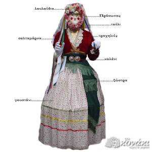 Φορεσιά Νύφης Φωτογραφία 2